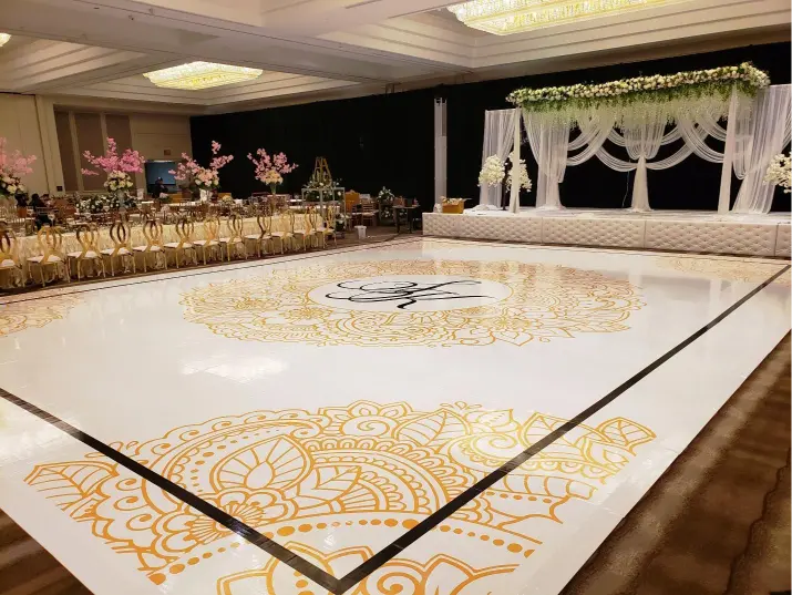 Luxury Indian wedding reception featuring a floral mandap, custom monogram dance floor, and elegant décor, showcased in the Indian Wedding Guide.