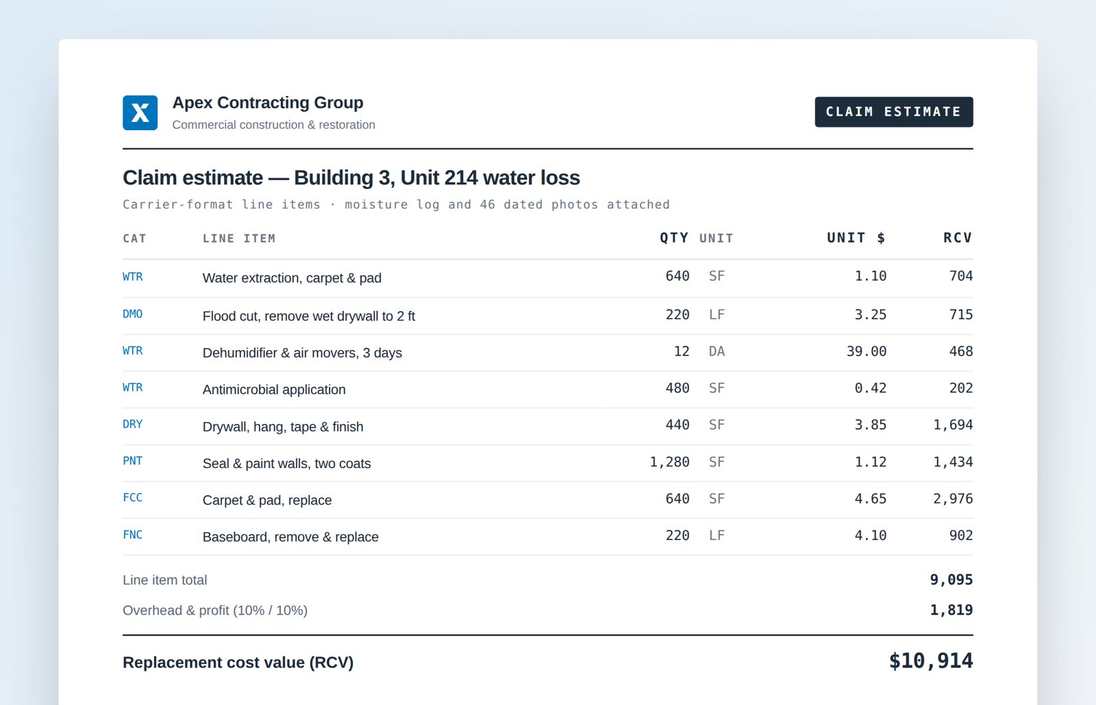 A line-item claim estimate in carrier format