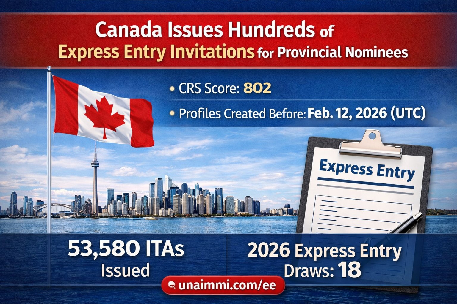 加拿大向省提名候选人发放数百份快速通道邀请