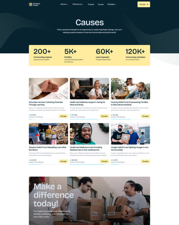 Page screen
