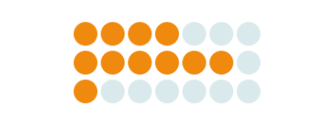 Full Service Amazon Brand Management
