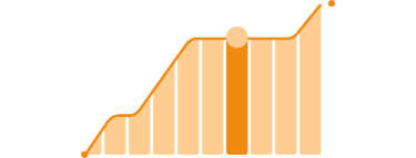 Full Service Amazon Brand Management