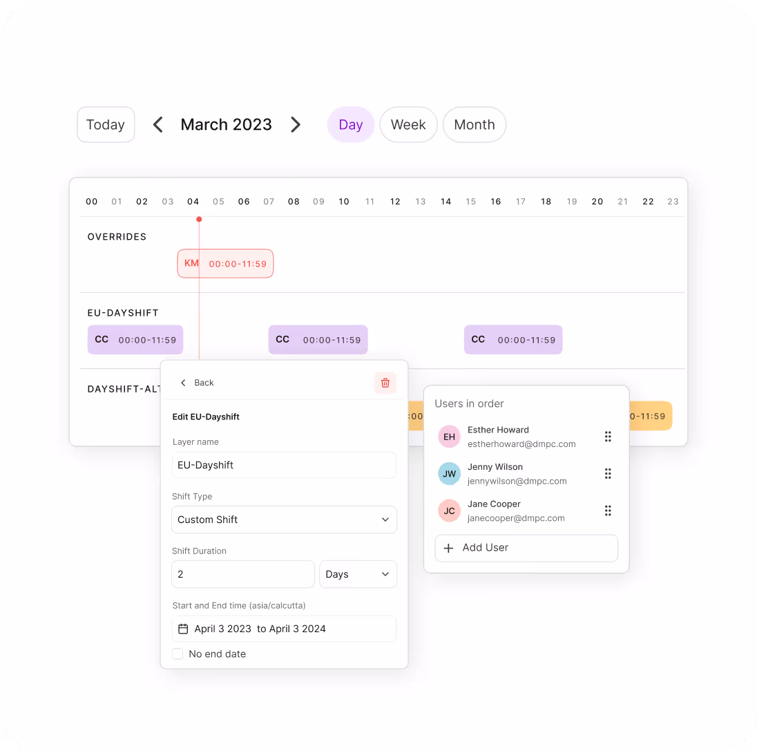 A timeline calendar view of on-call experts for incident response