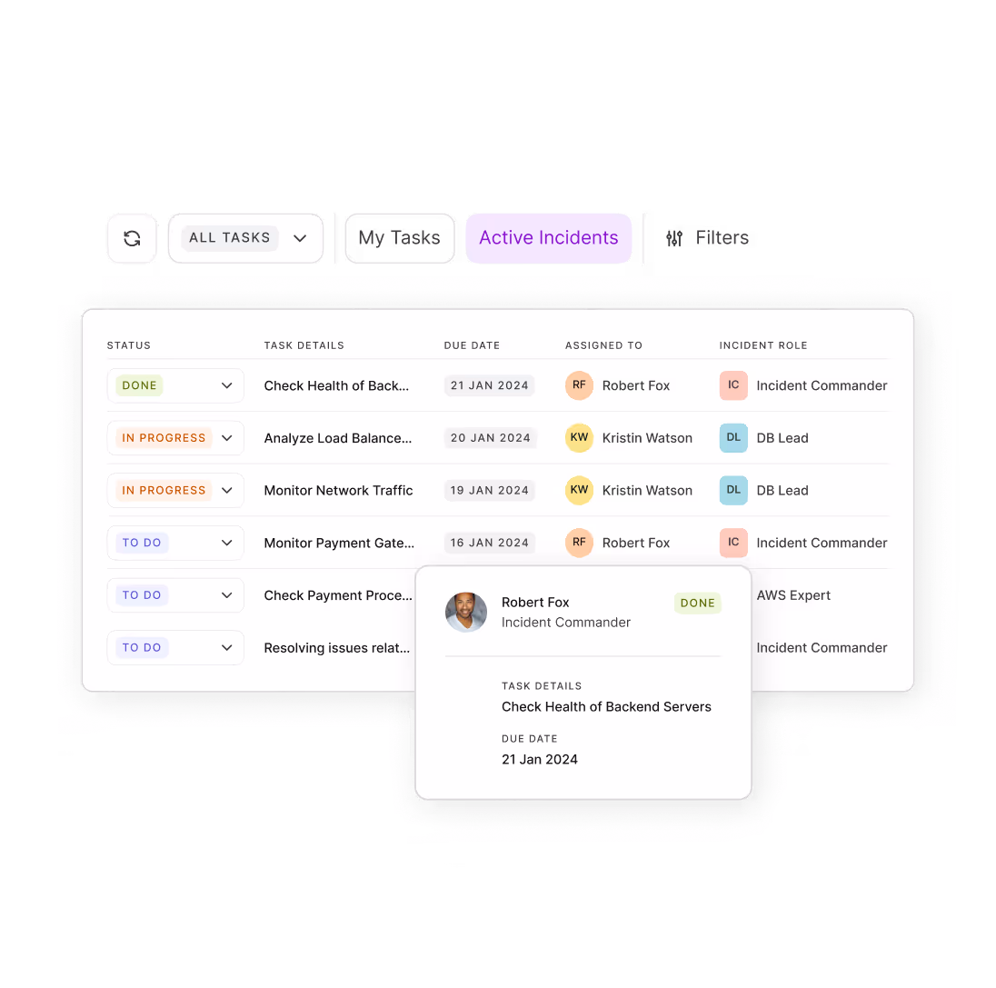 Incident response workflows dashboard filtered by active incidents