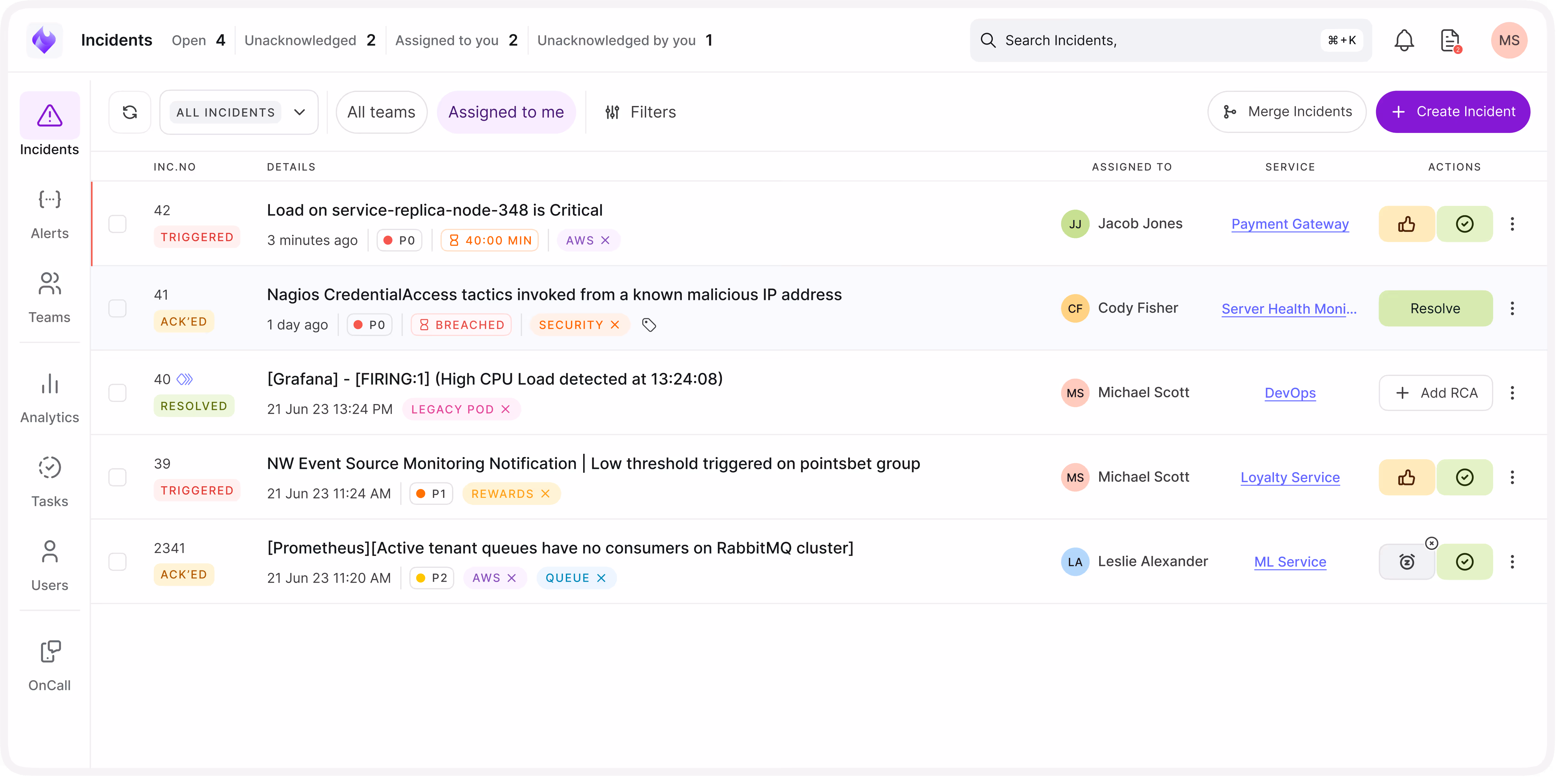 Xurrent IMR dashboard showing incidents in IT services
