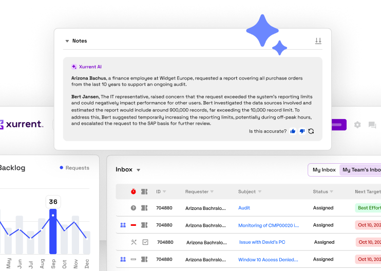 Xurrent AI operational dashboard showing AI-generated notes summarizing a finance audit request alongside a service...