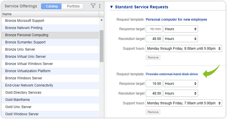 Disabled request templates in service offerings