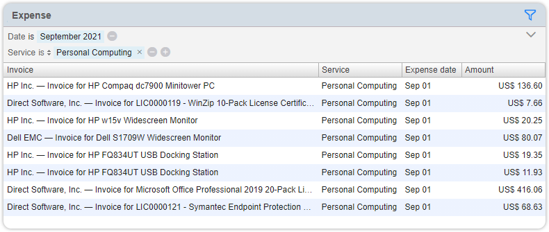 Expenses view service insight