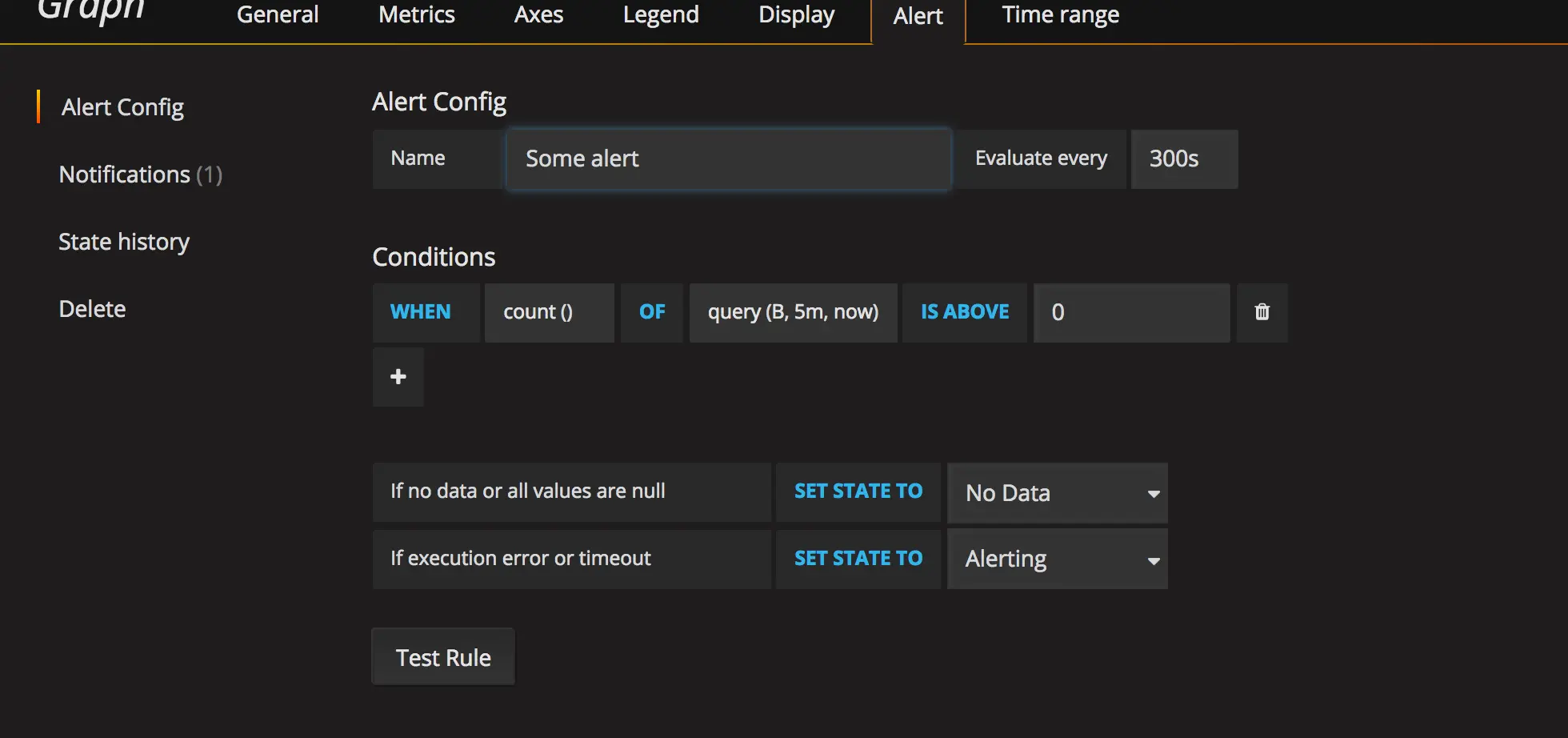 Grafana alerts to sms phone slack ms teams