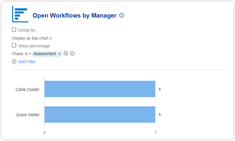Workflow report phase filter