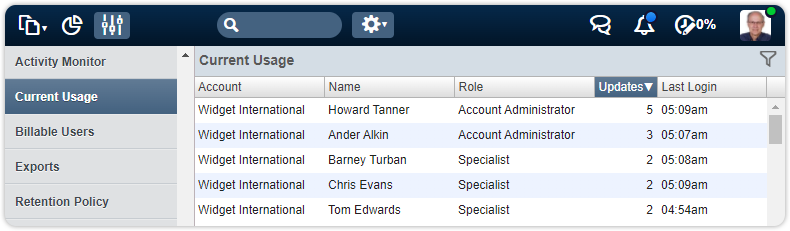 Current usage updates column