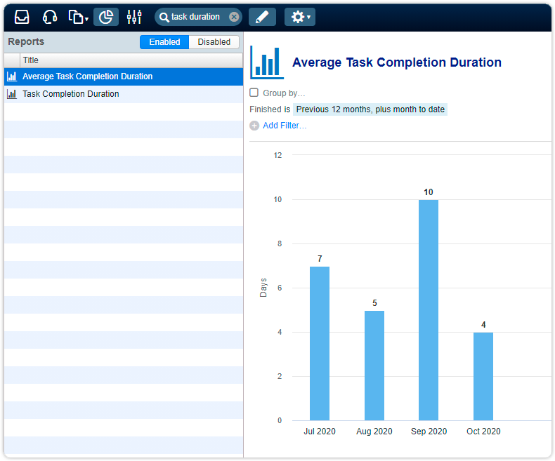 Report task completion duration