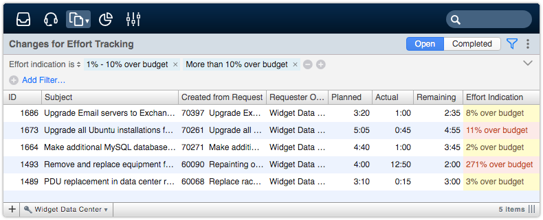 Changes for Effort Tracking drilldown view filtered