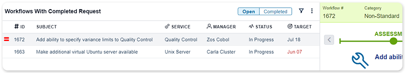 Workflow completed request