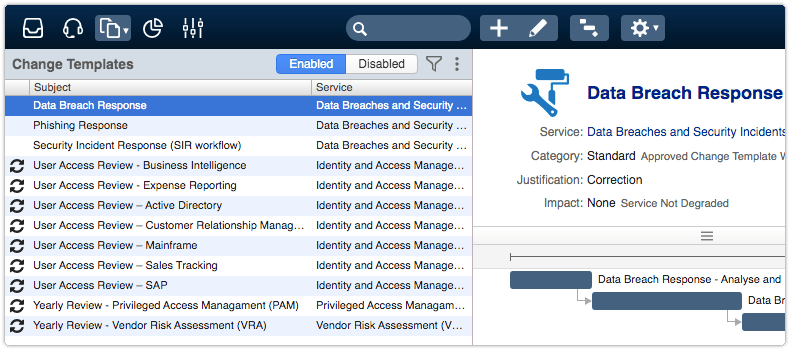 Data protection change template examples in 4me demo data
