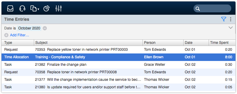 Time entries drilldown view