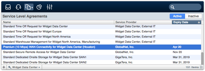 SLA view with expiry date column