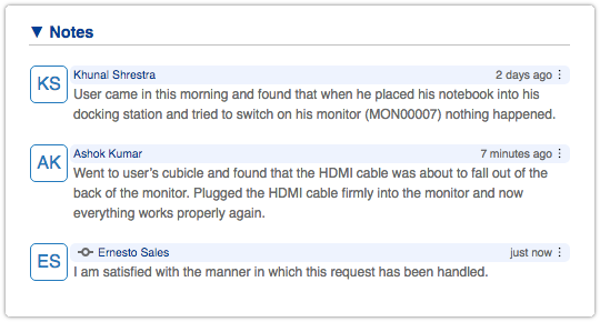 ITRP Notes with Initials