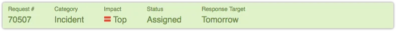Request header impact Top