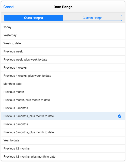 Quick date ranges for 4me reports