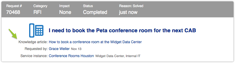 request linked to knowledge article
