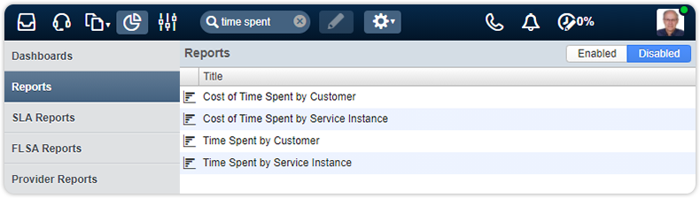 New reports time spent