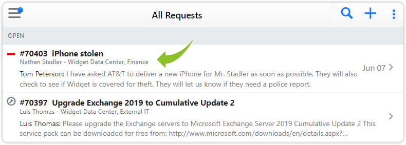All requests organization