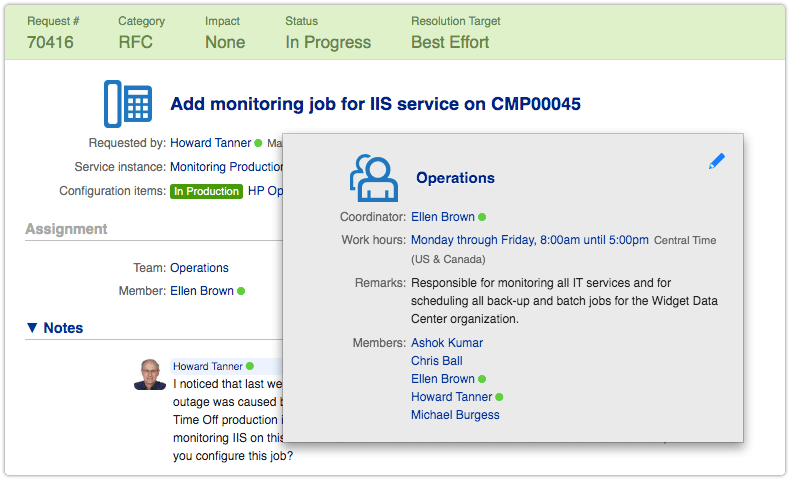 Presence indicator in 4me