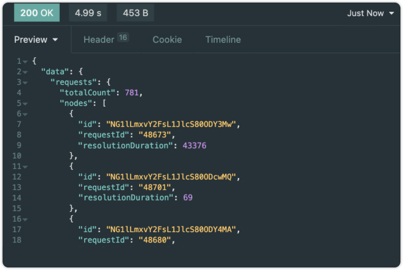 Resolution duration from graphql api-result