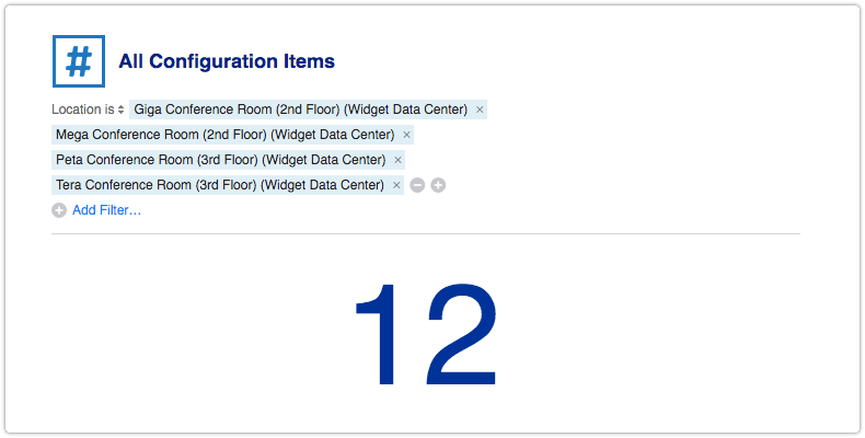 Configuration items report filtered by location