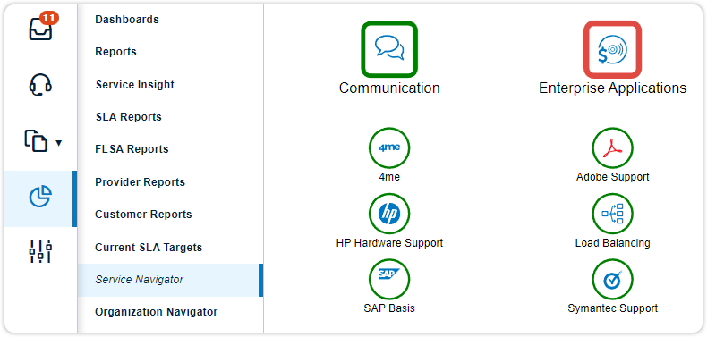 Service navigator down1