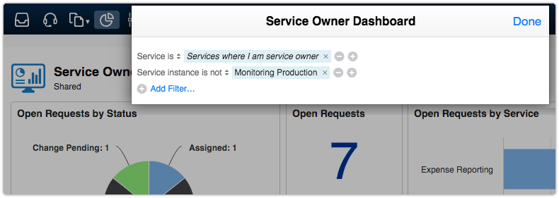 Dashboard filters shown