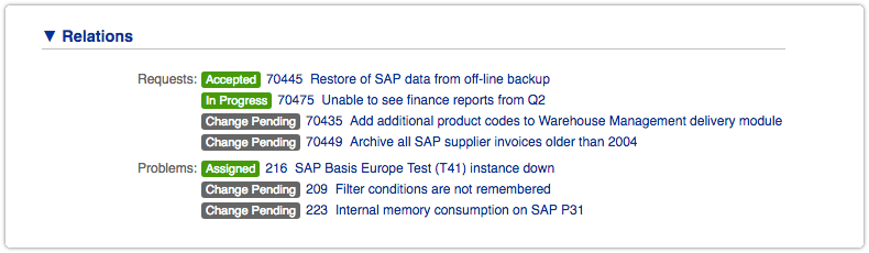 Sorting of requests within a change