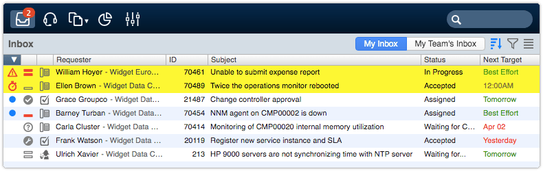 My Inbox view in Table layout and sorted on first column