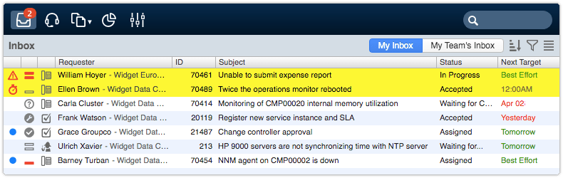 My Inbox view in Table layout and in default sorting