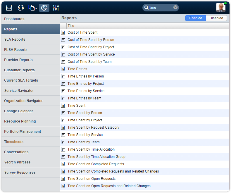 Financial manager time entry reports