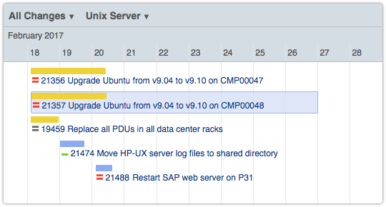 ITRP Change Calendar with highlighted task