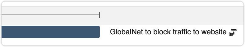 Gantt chart request template icon