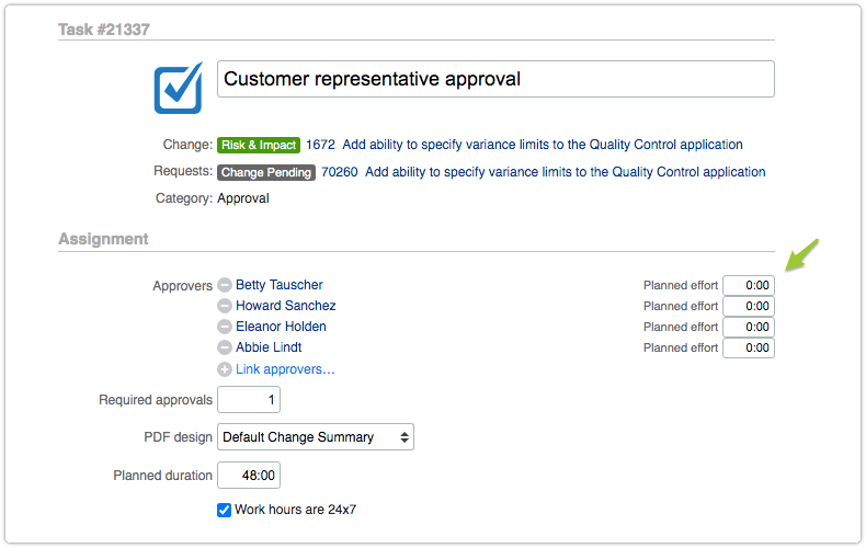 Approval task with planned effort set to zero
