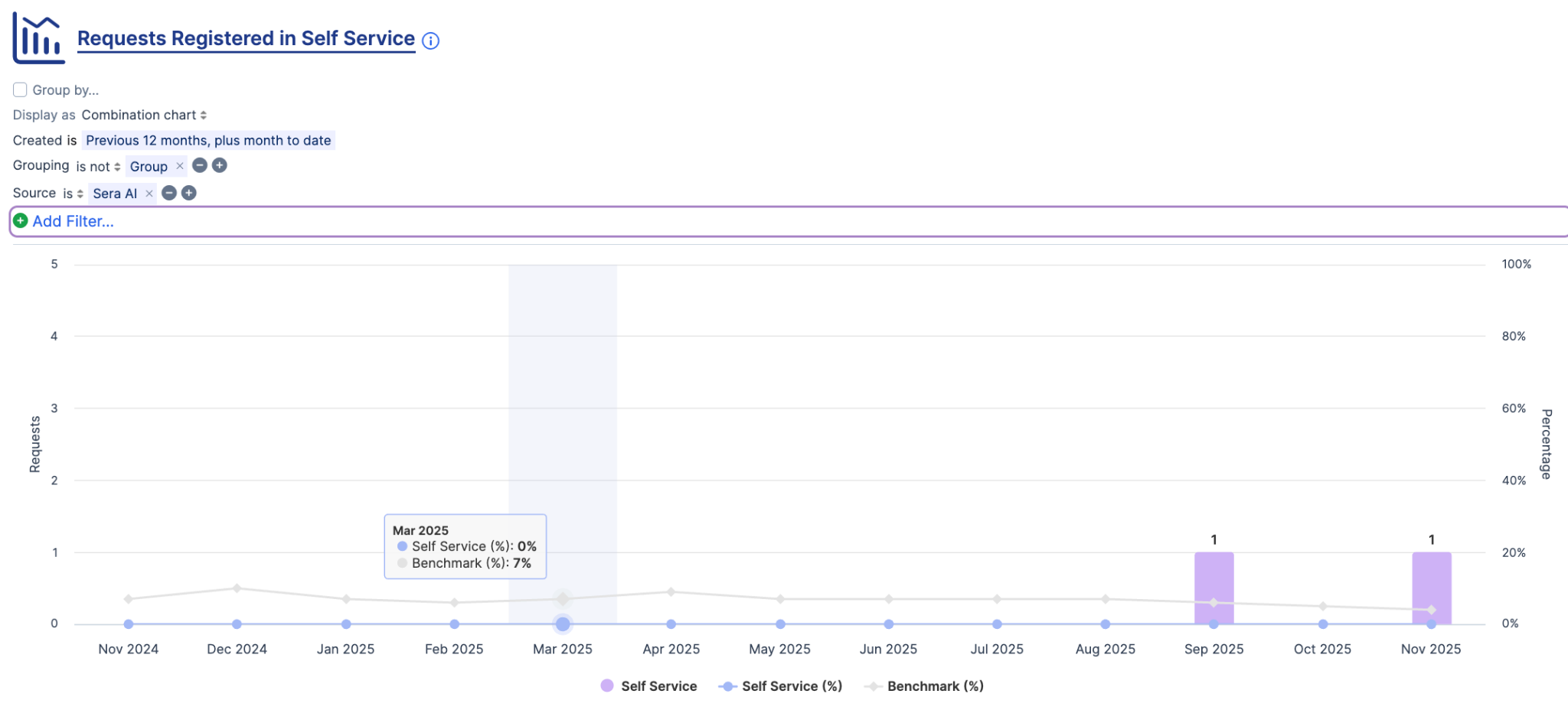 Product update image 22