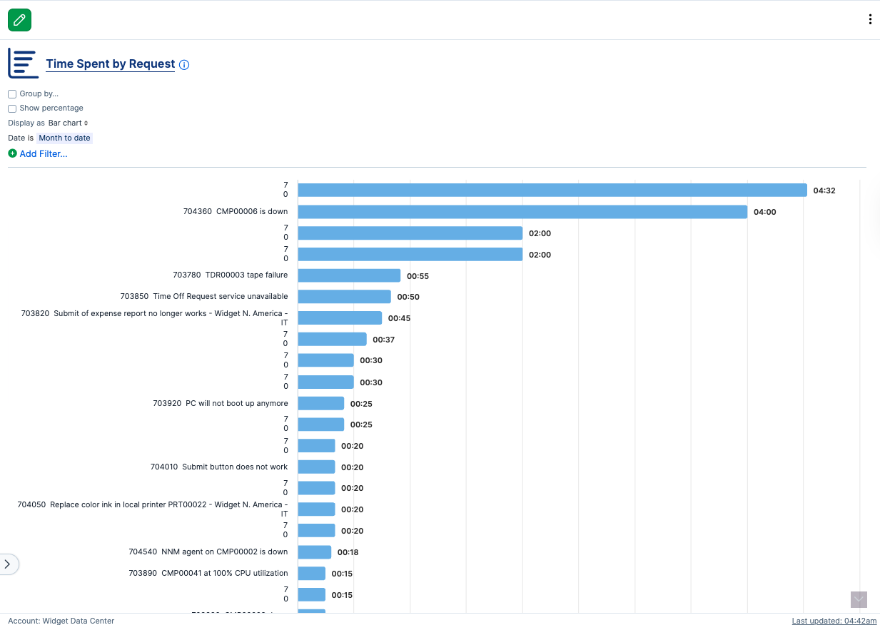 Product update image 24