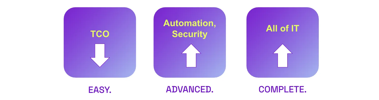 __wf_reserved_inherit