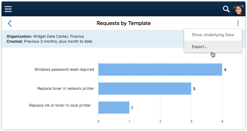 Export option in 4me Self Service report