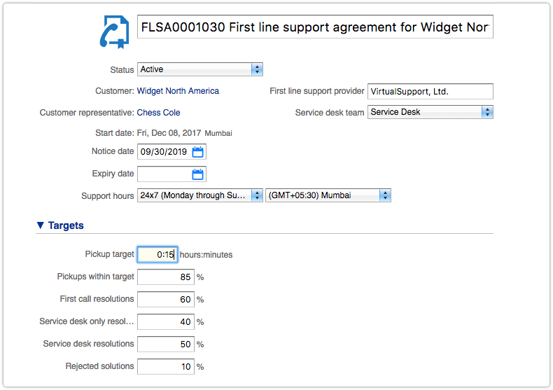 FLSA KPI targets section