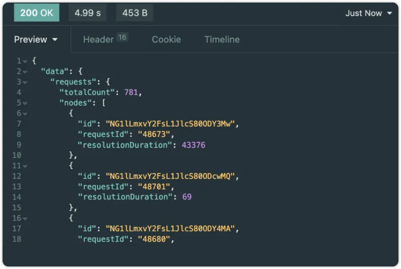 Resolution duration from graphql api-result