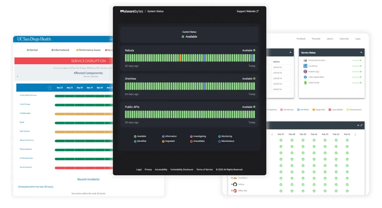 Three screens showing different dashboards and data