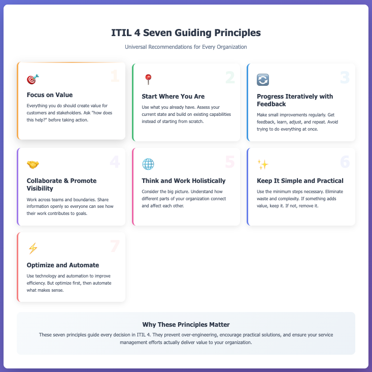 ITIL 4 seven guiding principles 