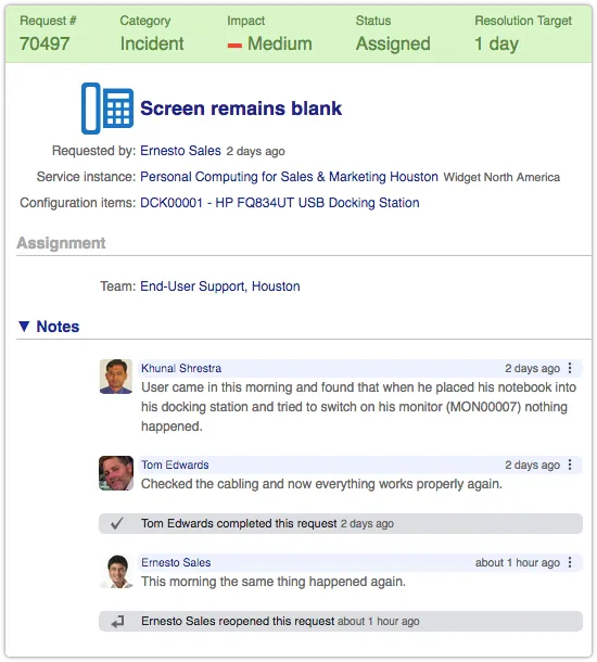 Open Requests Aging since Last Updated report