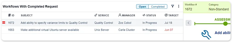 Workflow completed request