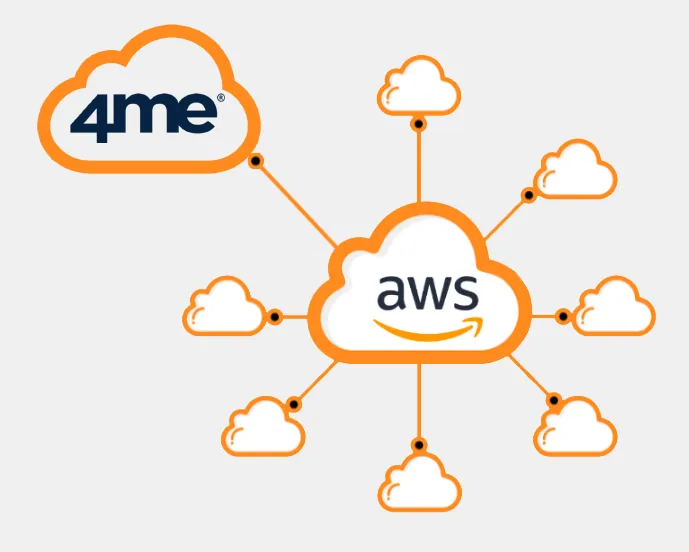 A cloud with the words aws and 4me above it